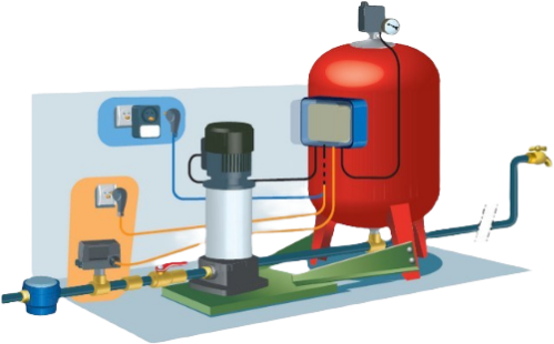 pompe de surface